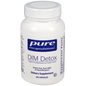 DIM Detox