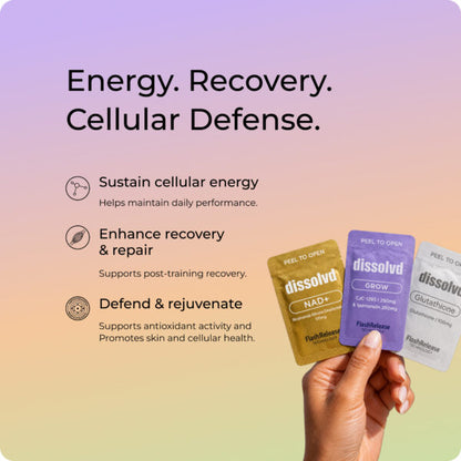 Dissolvd Longevity Stack oral dissolving strips