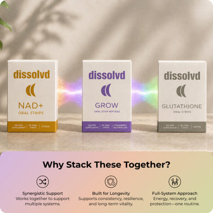 Dissolvd Longevity Stack oral dissolving strips