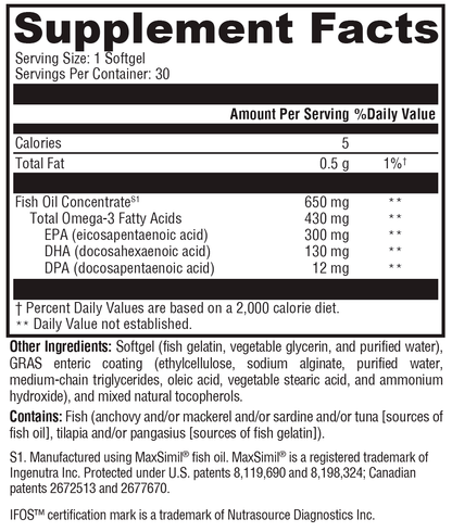 Omega 3 BasiX™ 30 Softgels Supplement Facts