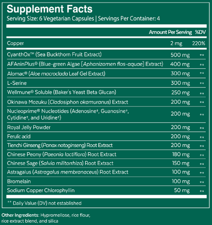 Stem Cell 24 Capsules Supplement Facts