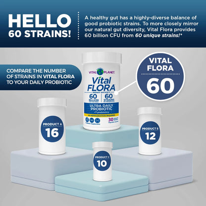 Vital Flora Ultra Daily Probiotic - Shelf Stable 60ct